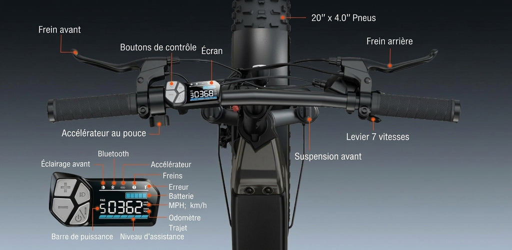 Écran de contrôle et guidon du fat bike électrique pliable Le Trop Facile, gros plan