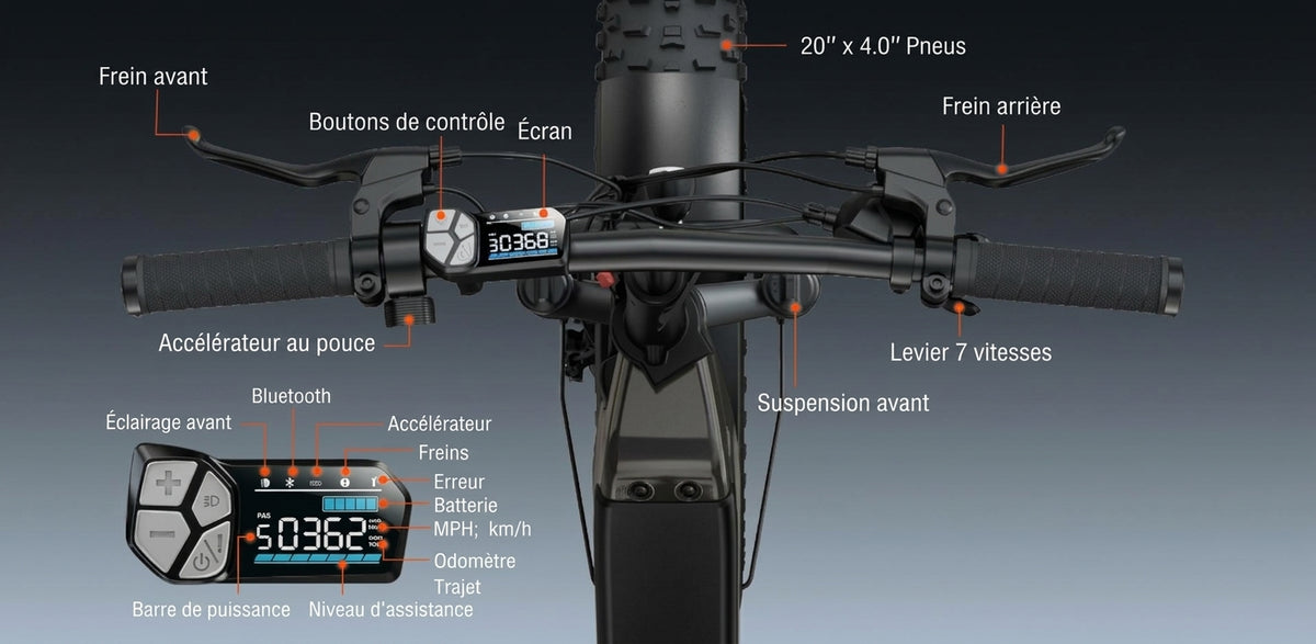 Écran de contrôle et guidon du fat bike électrique pliable Le Trop Facile, gros plan